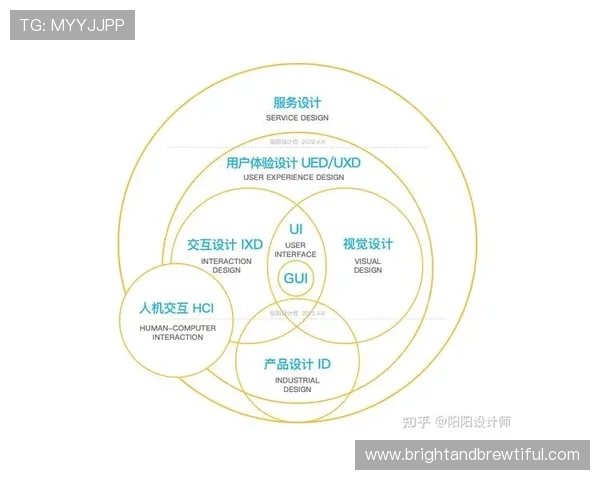 UED官线上登陆界面优化提升用户体验的设计原则与操作指南