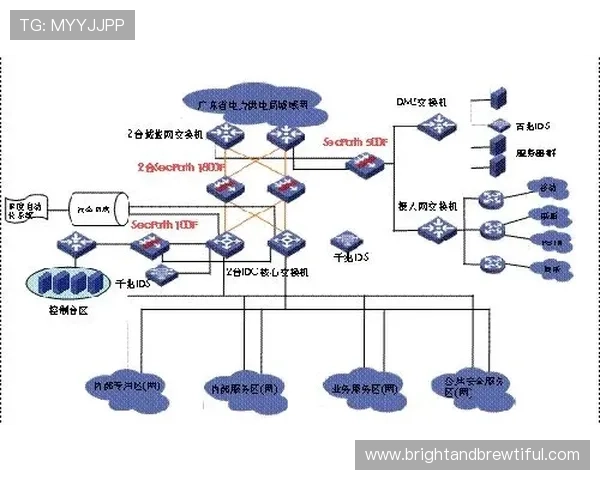 滚球体育网官方地址官方最新更新，保障用户安全与账号信息安全